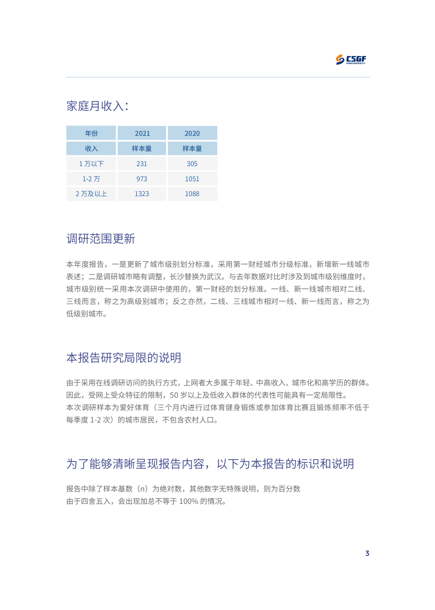 2021年大众健身行为与消费研究项目发布报告_中国体育用品业联合会